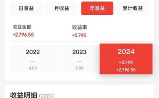 互联网理财投资收益，如何实现稳健增长？