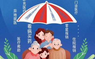 医保统筹基金到底是个啥？