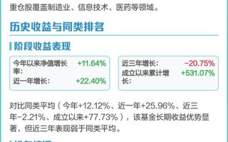 交银荣祥保本基金净值现在多少？
