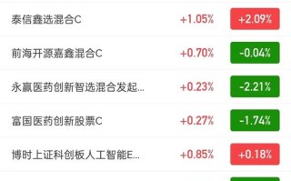 股指期货的股票有哪些