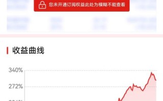 投资与理财收益率多少才合理？