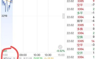 期货能在同花顺交易吗？
