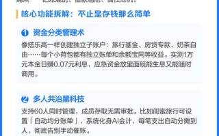 荷包投资理财靠谱吗？