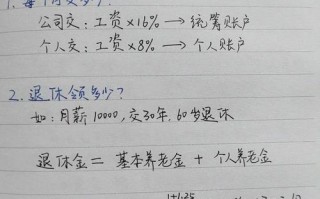 月薪一万如何科学理财？