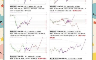 期货投资者适当性制度有何作用？