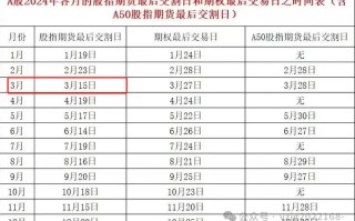 沪深300股指期货交割日有何影响？