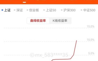 股票投资收入有哪些类型？