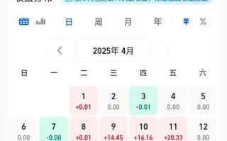 支付宝基金收益具体怎么算？