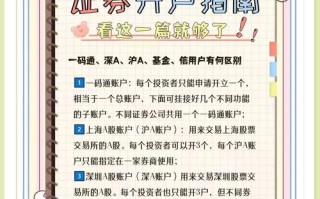 股指期货开户保证金要多少？