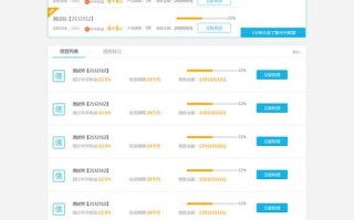 三方投资理财网站，安全如何保障？