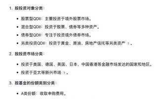 投资美国QDII，风险收益如何把握？