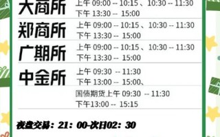 伦敦期货金属交易时间具体是几点？