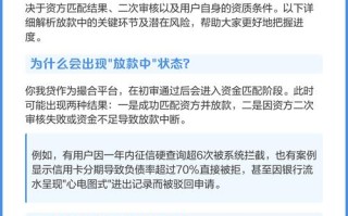 投资你我贷风险大吗？