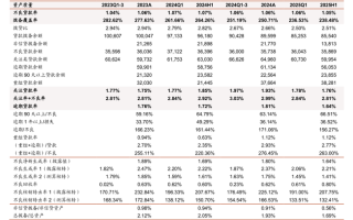 外汇期货交易套期保值如何操作？
