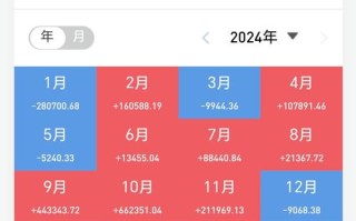 嘉实货币基金070008净值今日多少？