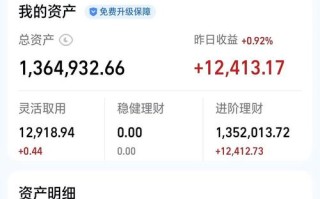 投资年收益多少算正常？