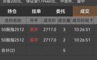 Broker ID在期货交易中如何使用？