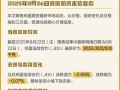 2025年期货市场回顾，哪些关键点值得关注？