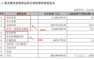 纯债基金与普通债券基金有何区别？