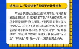 网上投资理财，可信吗？