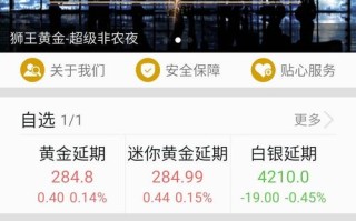 网上投资网站安全吗？