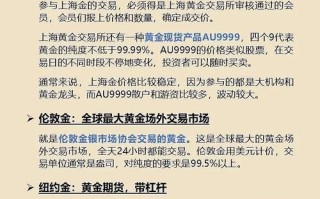 贵金属投资有哪些核心名词？