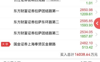 基金代码002546是什么基金？