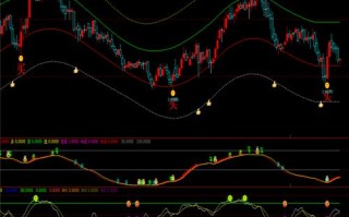 文华赢顺期货模拟软件怎么用？
