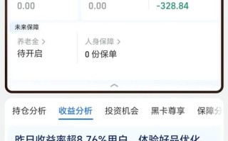 2005年中国VC投资金额具体是多少？