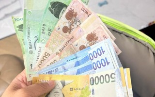 韩元与人民币货币期货