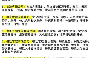 投资公司经营范围怎么查？