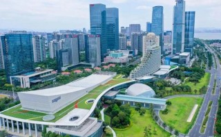 厦门有哪些投资公司