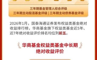 华商双驱优选混合基金
