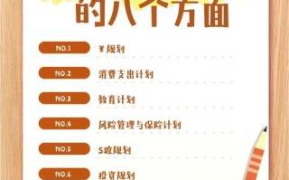 家庭理财规划，投资规划怎么做？