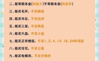 闲钱投资买房，现在还可行吗？