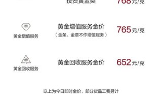 周大福投资金条价格多少钱一克？