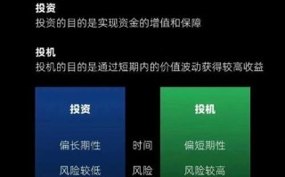 草根投资与顺为资本有何关联？