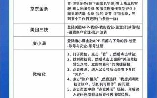 团贷网投资如何撤回资金？