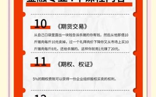 金融与期货证券，哪个发展前景更好？