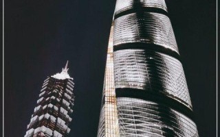 上投摩根基金管理公司怎么样？