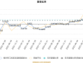 南方军工改革混合基金值得买吗？