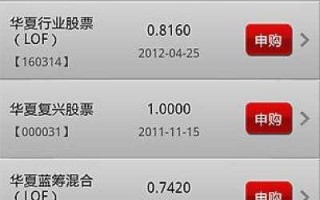 基金软件哪家好？