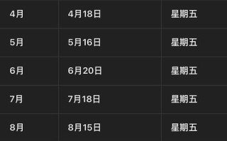 股指期货交割的是什么