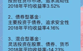 分级基金分级到底是什么意思？