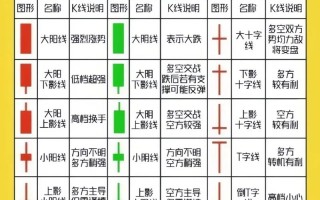 期货日内短线交易法则有哪些核心要点？