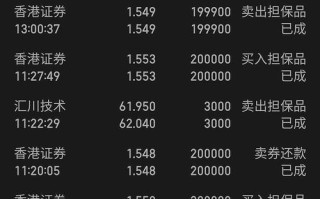 证券期货市场失信信息