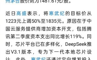 草根投资平台最新消息是什么？