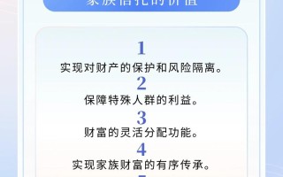 专户投资理财信托平台如何选？