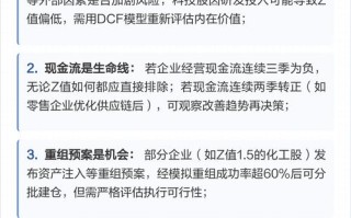 风险投资企业有哪些？