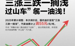 中国原油期货推出时间定了？